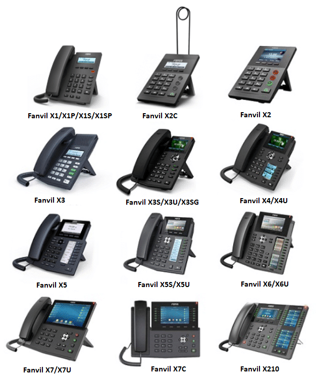 Fanvil VoIP IP DeskPhones