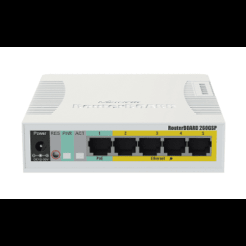 MikroTik RB951Ui-2HnD 5 port Router