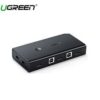 Ugreen 5-In 1-Out HDMI Switch-UG- 90512